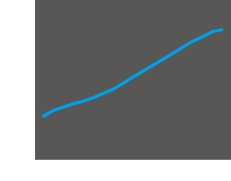 a motion capture sensor