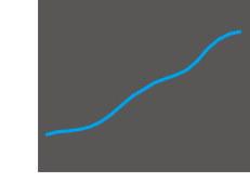 the optimum whip and distortion